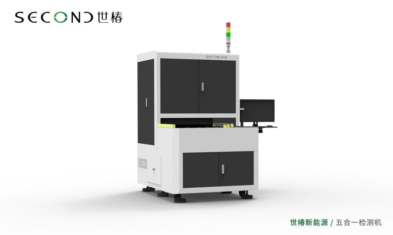 氫燃料電池發(fā)展駛?cè)敫咚俾罚来恍履茉创蝽懸曈X檢測(cè)技術(shù)“進(jìn)擊戰(zhàn)”